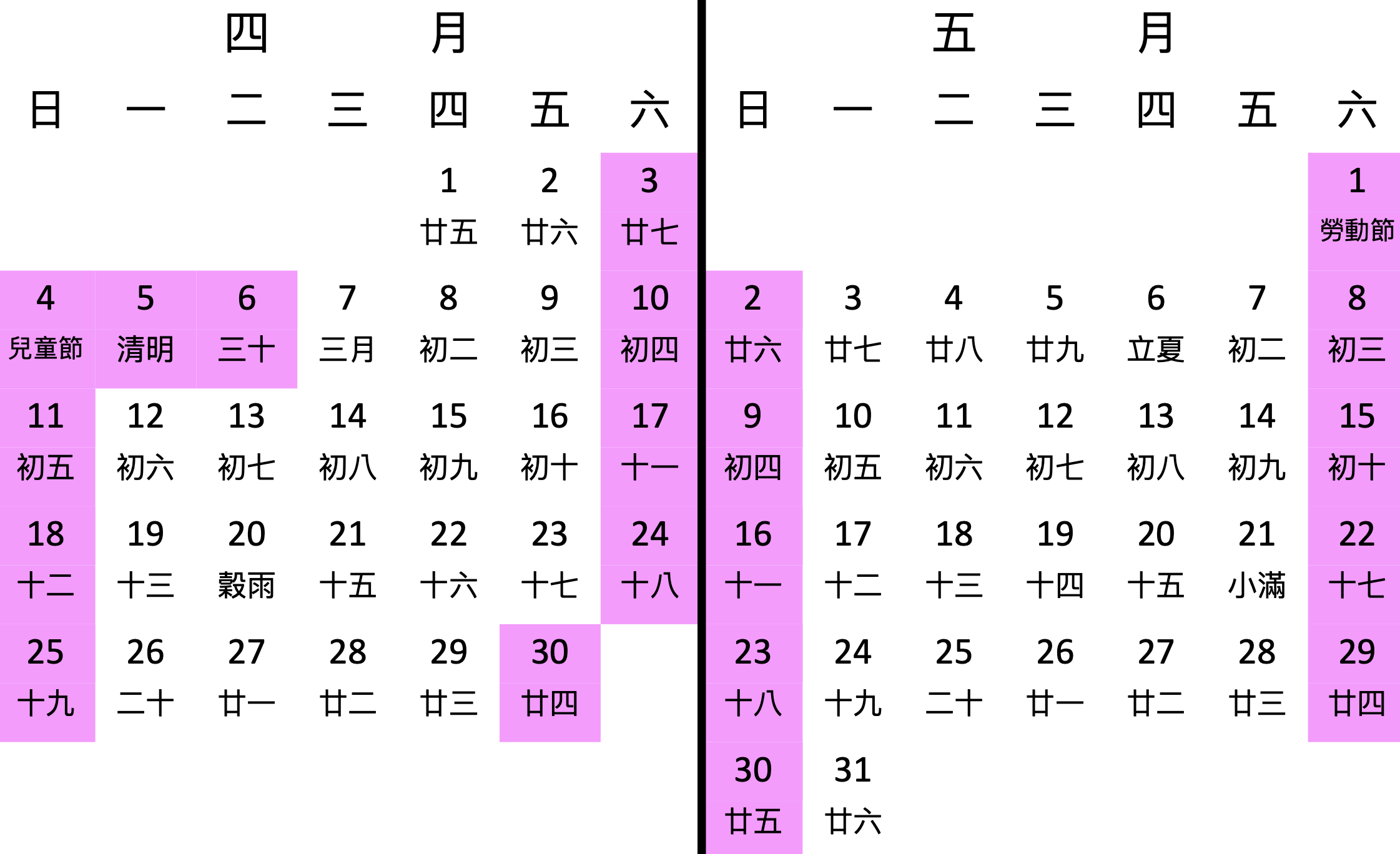 勞動節